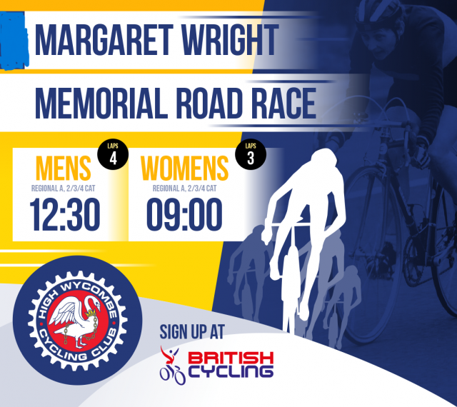 19th June-Margaret Wright Memorial Road Races
